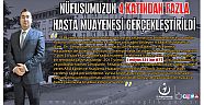 1 Milyon 331 Bin Hastaya Hizmet Verildi.