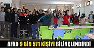 Afad 9 Bin 571 Kişiyi Bilinçlendirdi