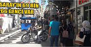 Aksaray’ın 69 Bin 266 Genci Var