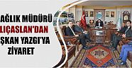 İl Sağlık Müdürü Kılıçaslan’dan Başkan Yazgı’ya Ziyaret