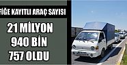 Trafiğe Kayıtlı Araç Sayısı 21 Milyon 940 Bin 757 Oldu
