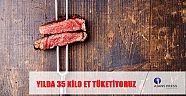 Yılda 35 Kilo Et Tüketiyoruz